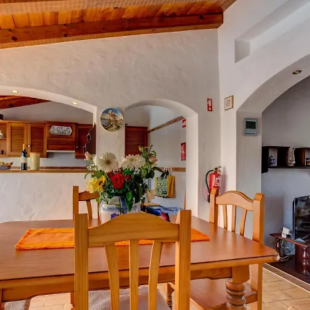 Holiday home All Are Located In A Finely Restored Quinta *